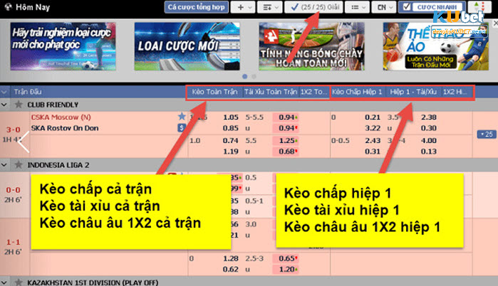 Cách đọc kèo châu Á chi tiết nhất tại Kubet