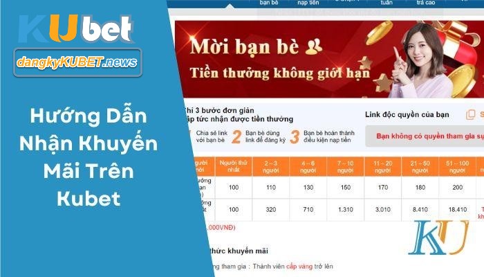 Điều kiện nhận ưu đãi kubet rất đơn giản