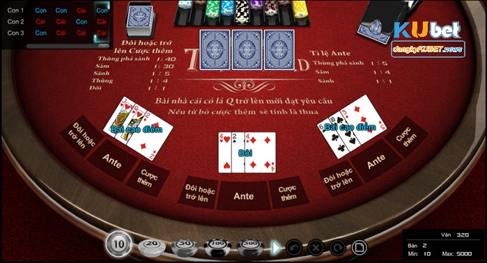 Luật chơi Poker Kubet cơ bản nhất cho cược thủ