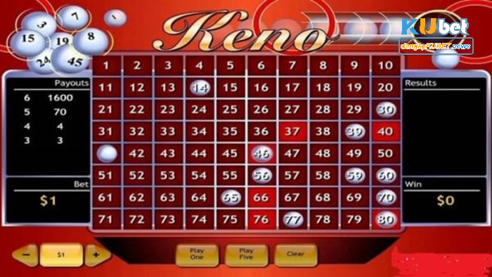 Các cửa cược của game Keno Kubet